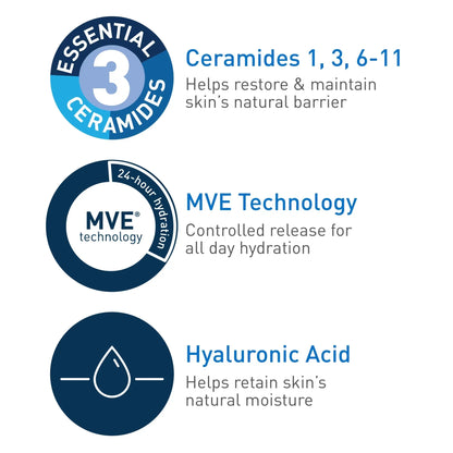 CeraVe Hydrating Facial Cleanser (12 fl. oz.) - Nourishing Cleanser for Moisturized, Healthy Skin