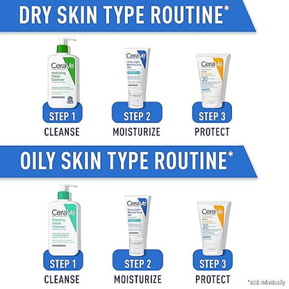 CeraVe Ultra-Light Moisturizing Gel (1.75 fl. oz.) - Lightweight Hydration for All Skin Types