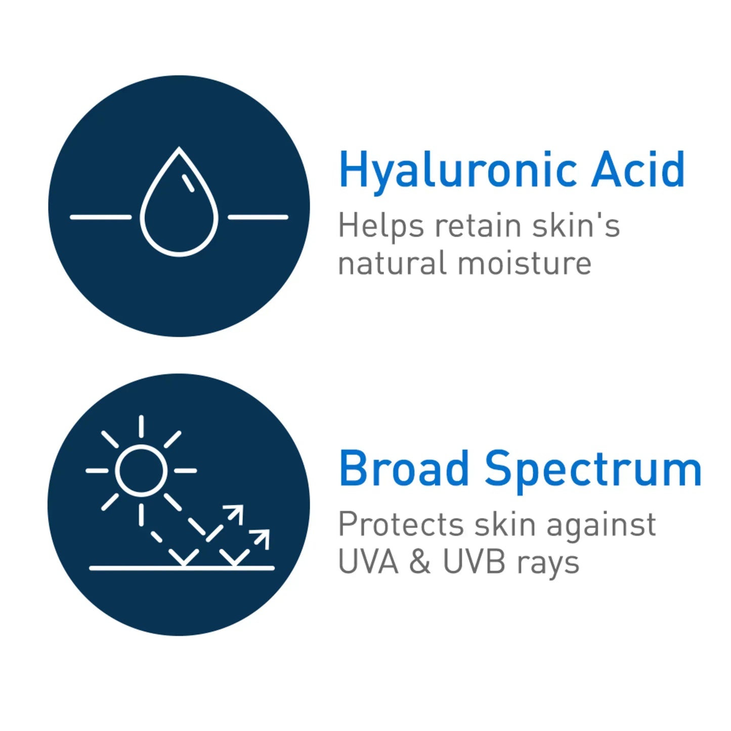 CeraVe Ultra-Light Moisturizing Face Lotion with SPF 30 (1.7 fl. oz.) - Lightweight Hydration & Sun Protection