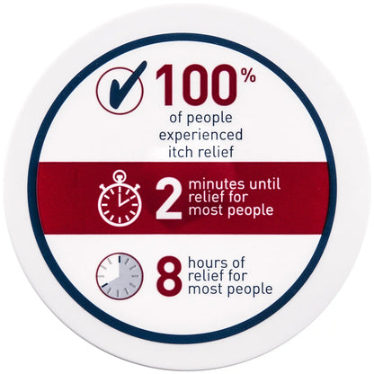 CeraVe Itch Relief Cream (12 fl. oz.) - Steroid-Free Treatment for Dry, Itchy Skin Relief